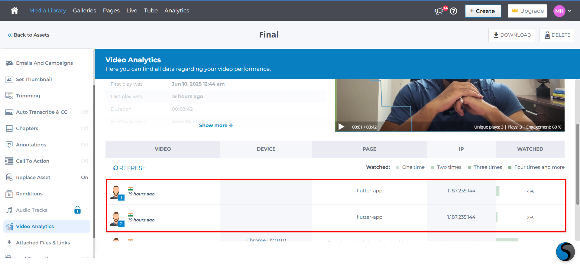 analytics_data